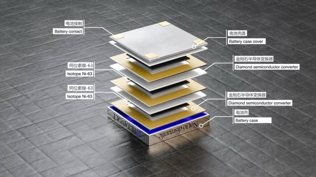 bateria-care-schimba-lumea:-50-de-ani-de-energie-fara-reincarcare