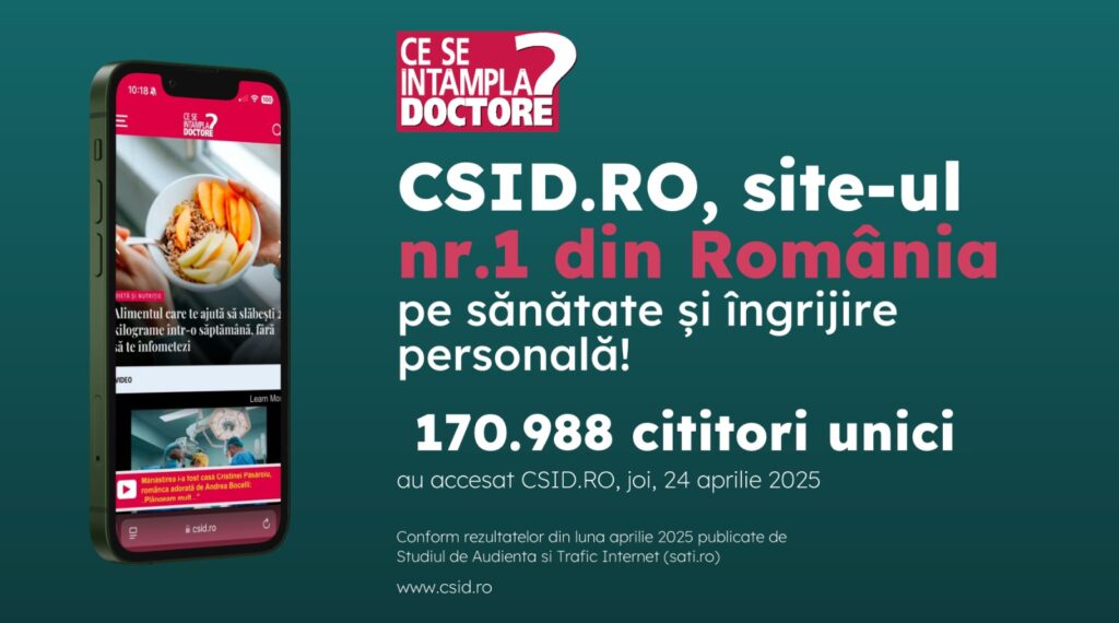csid.ro,-cea-mai-citita-sursa-de-sanatate-si-ingrijire-personala-din-romania!