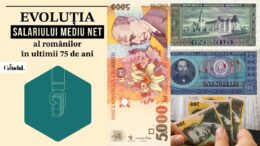 cu-cat-au-crescut-salariile-romanilor-dupa-revolutia-din-1989