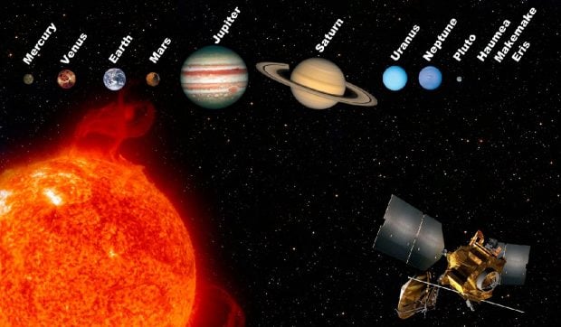 astronomii-au-descoperit-o-noua-planeta-pitica-la-marginea-sistemului-solar