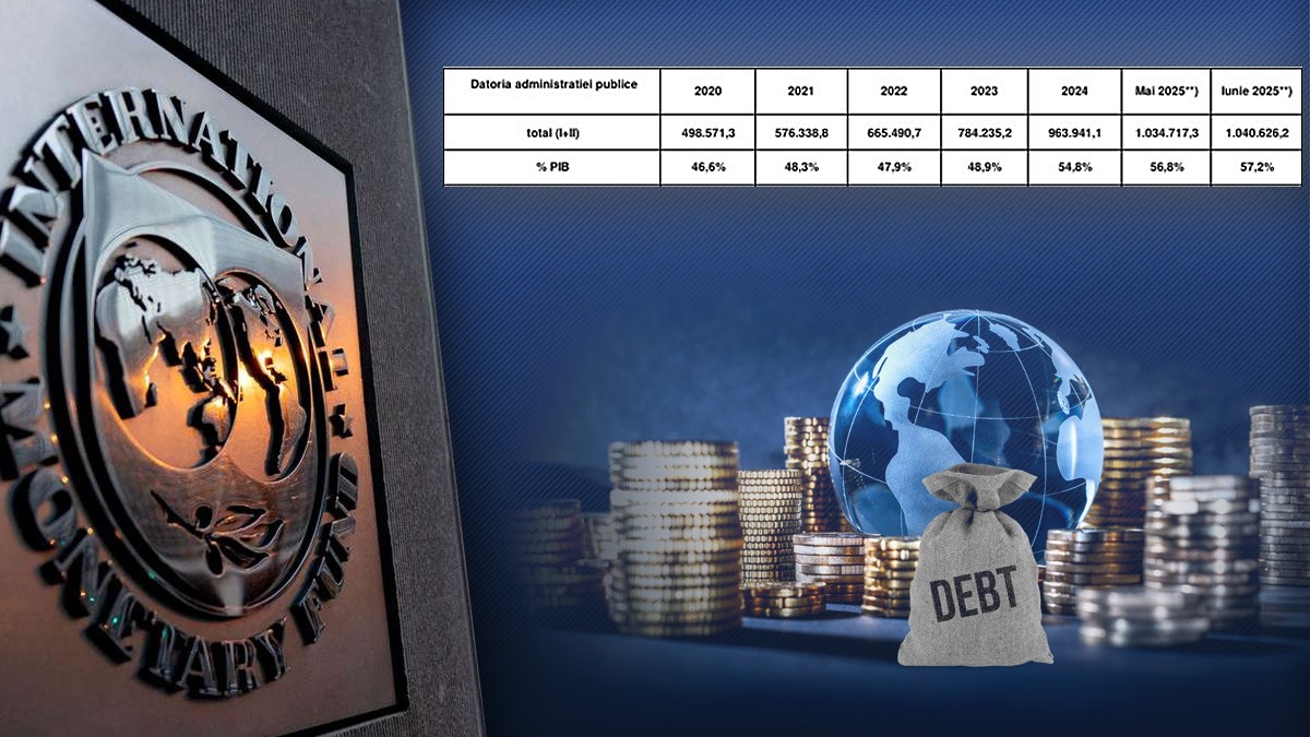 dus-rece-de-la-fmi.-datoria-globala-va-trece-de-100%-din-pib