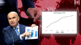 cu-masurile-de-austeritate,-cu-cresterile-de-taxe,-deficitul-creste