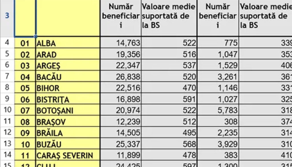 613-lei-in-plus-la-pensie-pentru-pensionarii-din-aceste-localitati-din-romania.-este-oficial