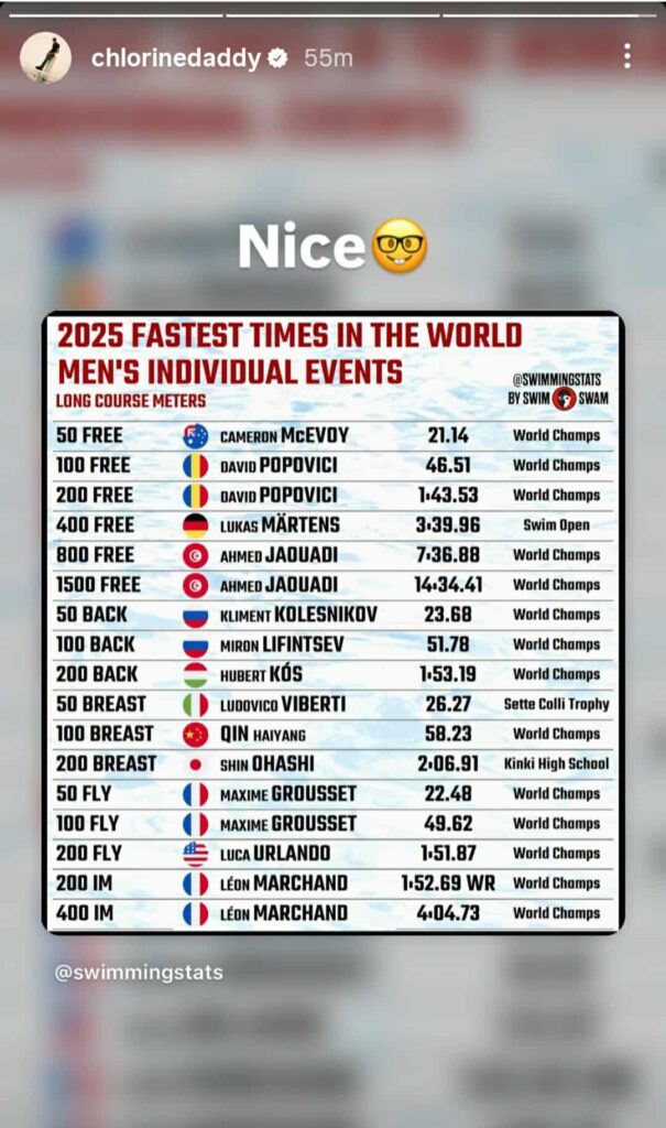 david-popovici-a-publicat-imaginea-si-a-descris-o-cu-un-singur-cuvant