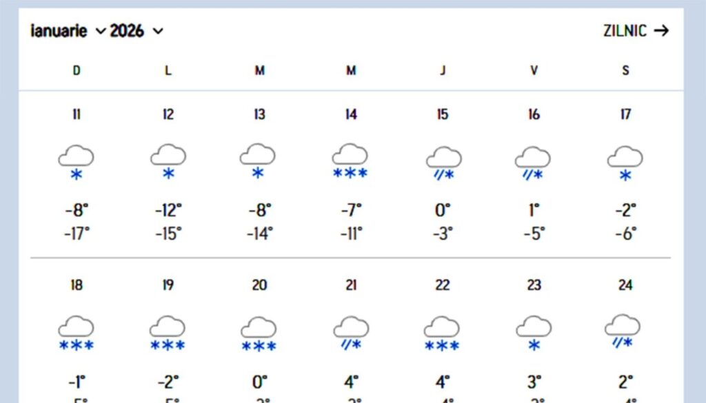 20-de-zile-consecutive-de-ninsoare-in-aceste-orase-din-romania,-potrivit-meteorologilor-accuweather
