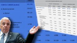 bnr-vine-cu-vesti-proaste-la-inceput-de-an:-datoria-externa-totala-a-romaniei-a-crescut-cu-24-mld.-euro-in-perioada-ianuarie-noiembrie-2025