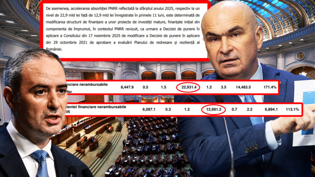 gandul-a-avut-dreptate.-cifrele-oficiale-de-la-ministerul-finantelor-confirma-scamatoria-contabila-prin-care-s-a-redus-deficitul-bugetar-in-2025