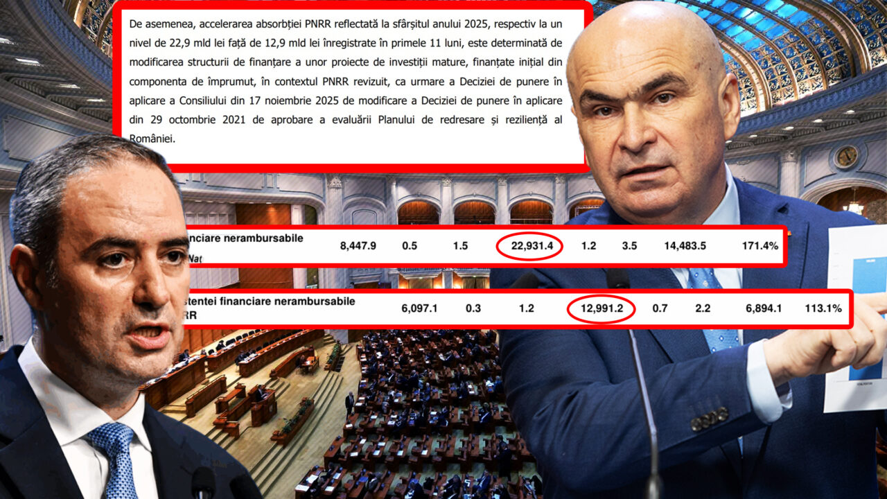 gandul-a-avut-dreptate.-cifrele-oficiale-de-la-ministerul-finantelor-confirma-scamatoria-contabila-prin-care-s-a-redus-deficitul-bugetar-in-2025