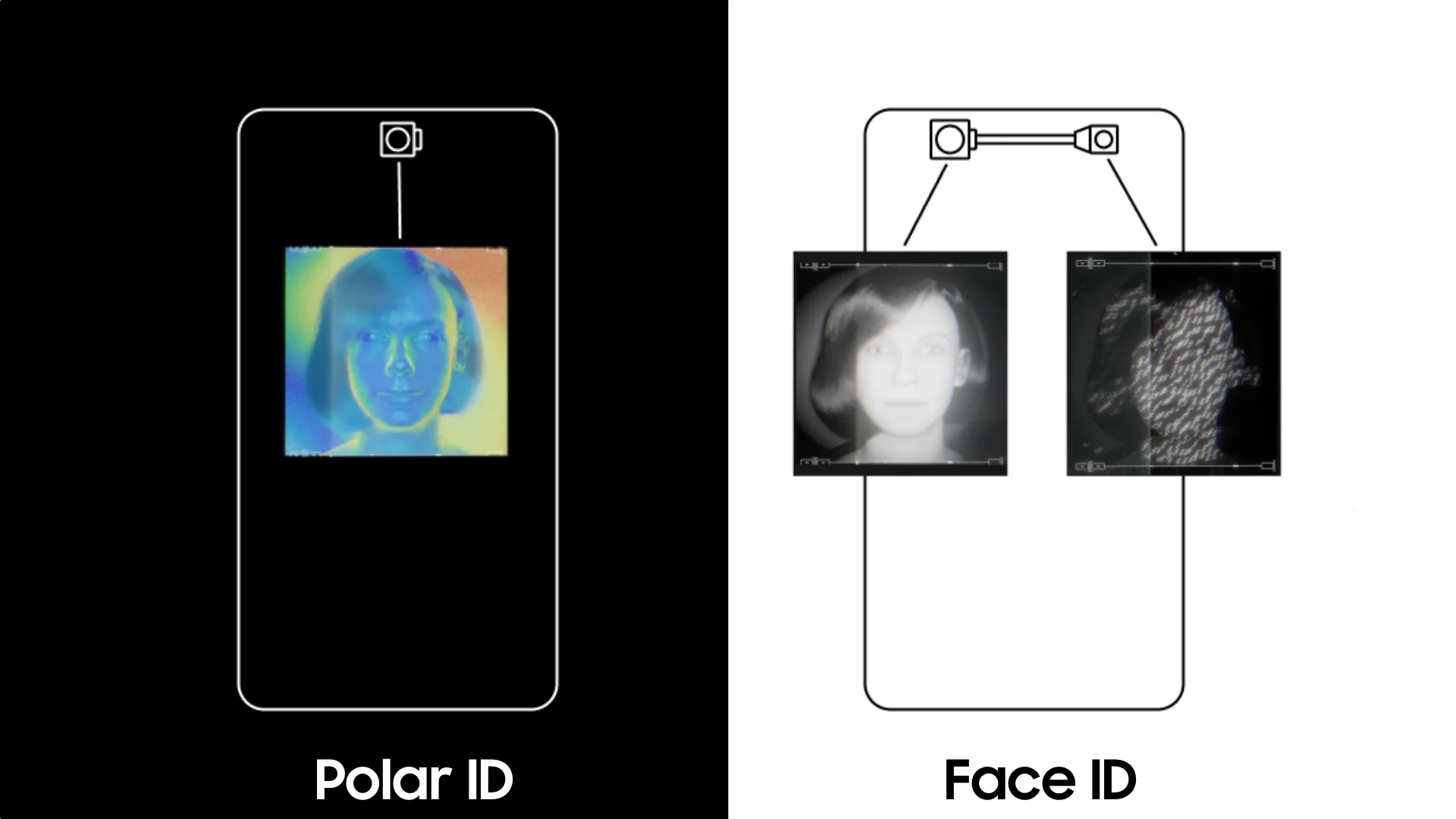 samsung-pregateste-polar-id,-alternativa-face-id-care-nu-necesita-decuparea-ecranului