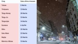 primavara-cu-zapada.-pe-ce-data-cade-ultima-ninsoare-in-orasul-tau,-potrivit-meteorologilor-anm-si-accuweather
