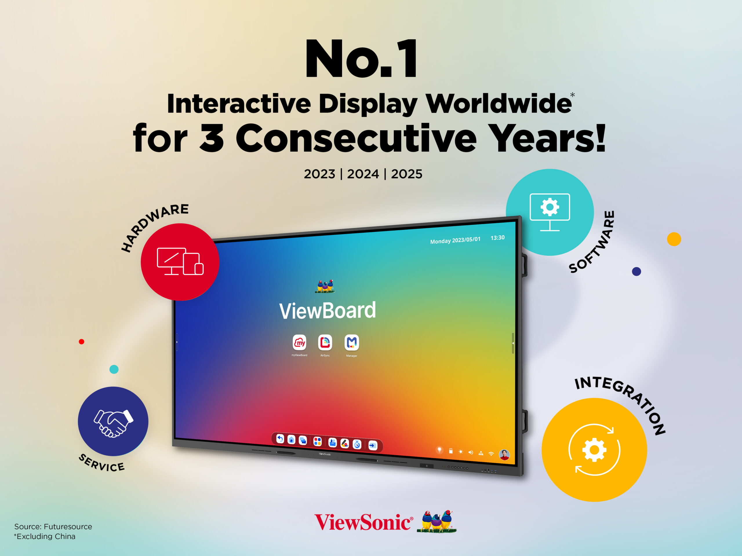viewsonic-isi-mentine-pozitia-de-lider-global-pe-piata-display-urilor-interactive-pentru-al-treilea-an-consecutiv