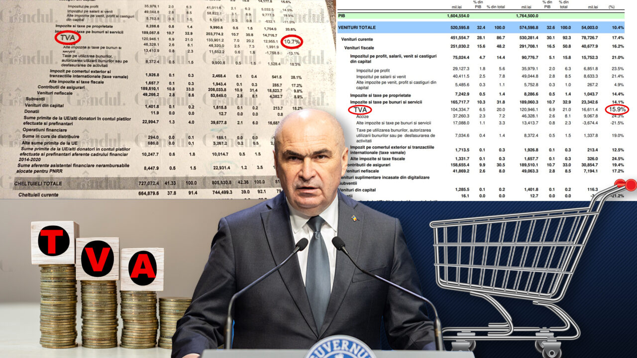 ajutor-pentru-antreprenorii-romani