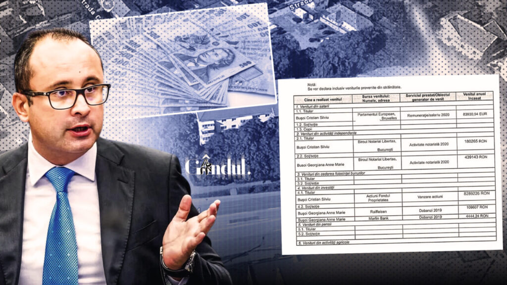 lovitura-de-milioane-dintr-o-despagubire-anrp-cum-a-ajuns-un-drept-litigios-cumparat-cu-80.000-de-euro-sa-i-aduca-lui-cristian-busoi-peste-12-milioane-de-lei