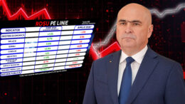mostenirea-lui-bolojan,-cea-mai-dezastruoasa-guvernare-pentru-economie-de-dupa-revolutie-toti-indicatorii-din-romania-s-au-dus-in-cap-in-mai-putin-de-un-an.-cifre-oficiale-sunt-devastatoare