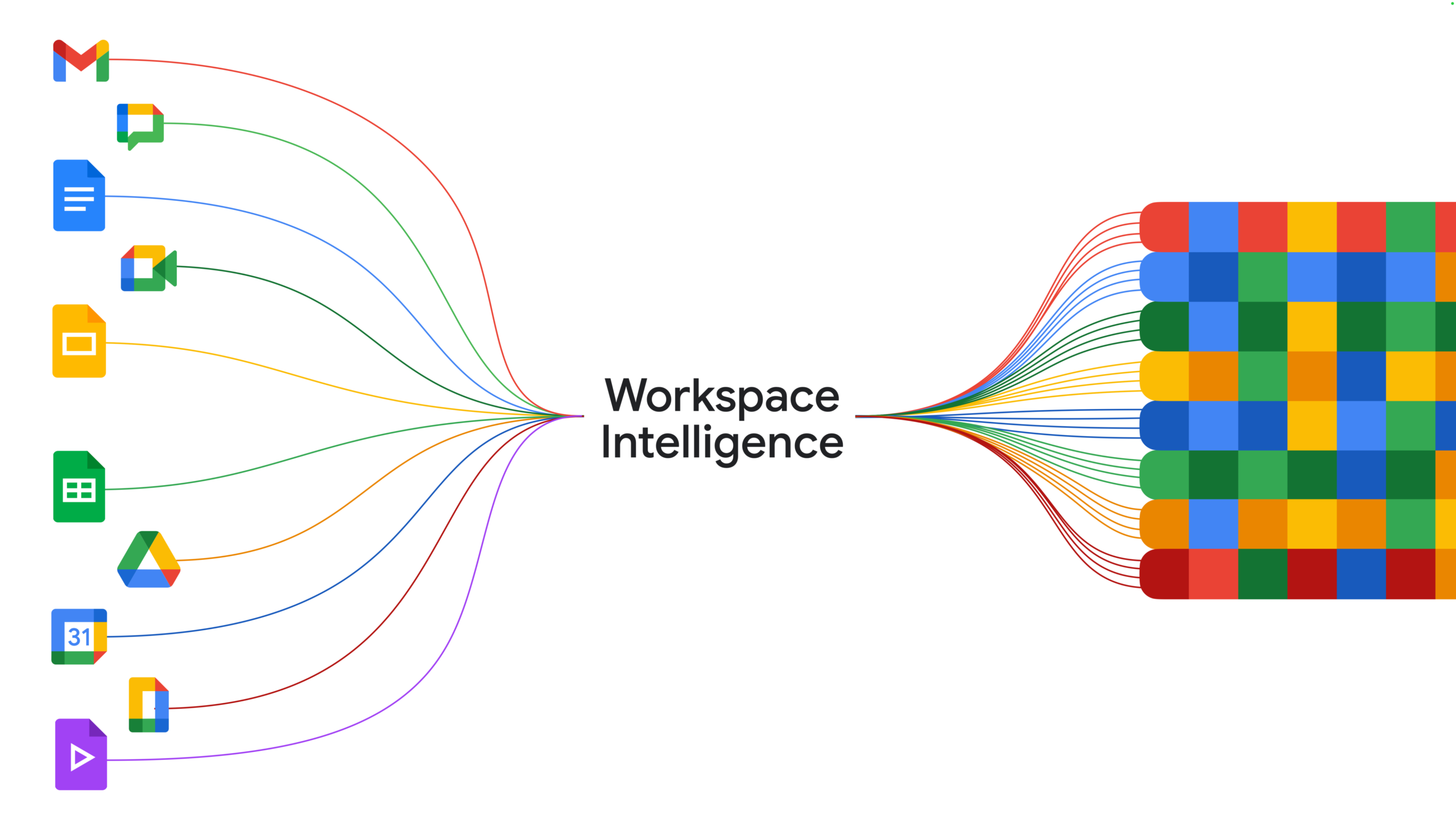 google-cloud-anunta-noi-parteneriate-si-produse-in-cadrul-next-26