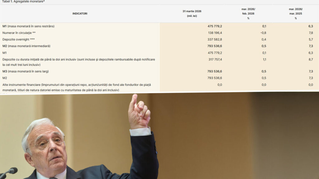 bnr-a-numarat-toti-banii-din-romania.-cati-lei-sunt-in-total-in-circulatie,-cash-sau-in-conturi-in-tara