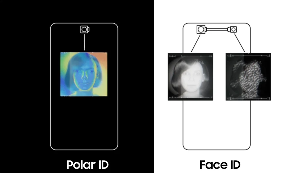 polar-id,-alternativa-face-id-care-functioneaza-fara-decuparea-ecranului,-ar-putea-ajunge-in-echiparea-galaxy-s27-ultra