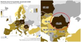 romania-are-cel-mai-scump-curent-electric-din-europa,-o-arata-cifrele-oficiale.-de-departe!