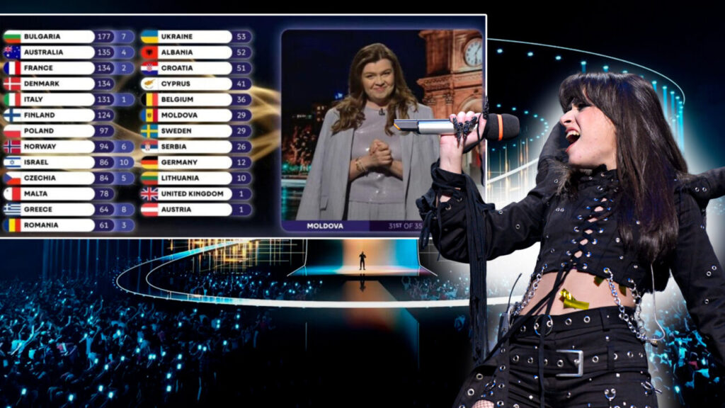moment-dramatic-la-eurovision-2026-prezentatoarea-televiziunii-din-r.-moldova-a-izbucnit-in-lacrimi-dupa-ce-a-anuntat-doar-3-puncte-pentru-romania
