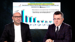 dan-dungaciu:-nu-poate-nimeni-sa-ignore-aur,-un-partid-care-are-peste-40%-in-sondaje.-e-nevoie-de-o-minima-politete-si-decenta