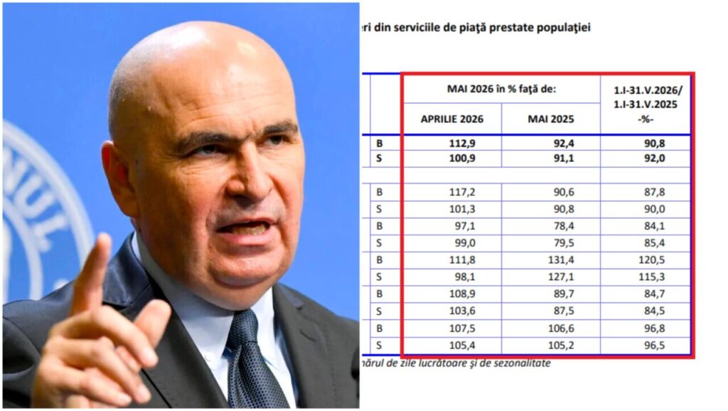 domeniul-horeca-s-a-prabusit-sub-guvernarea-bolojan.-cifra-de-afaceri-a-scazut-radical,-comparativ-cu-anul-trecut,-potrivit-ins