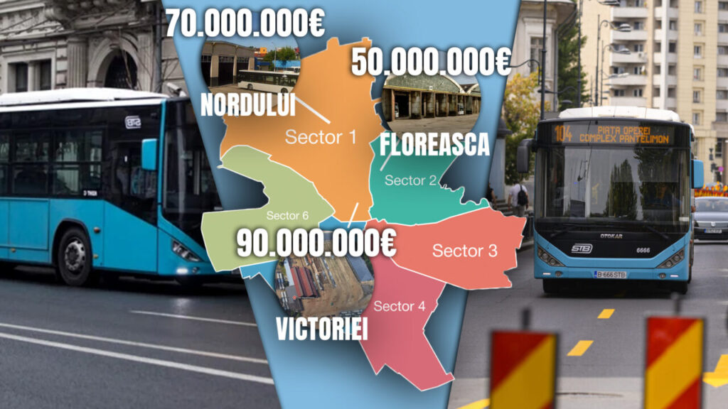 stb-are-terenuri-de-sute-de-milioane-de-euro.-este-insolventa-un-tun,-de-fapt?
