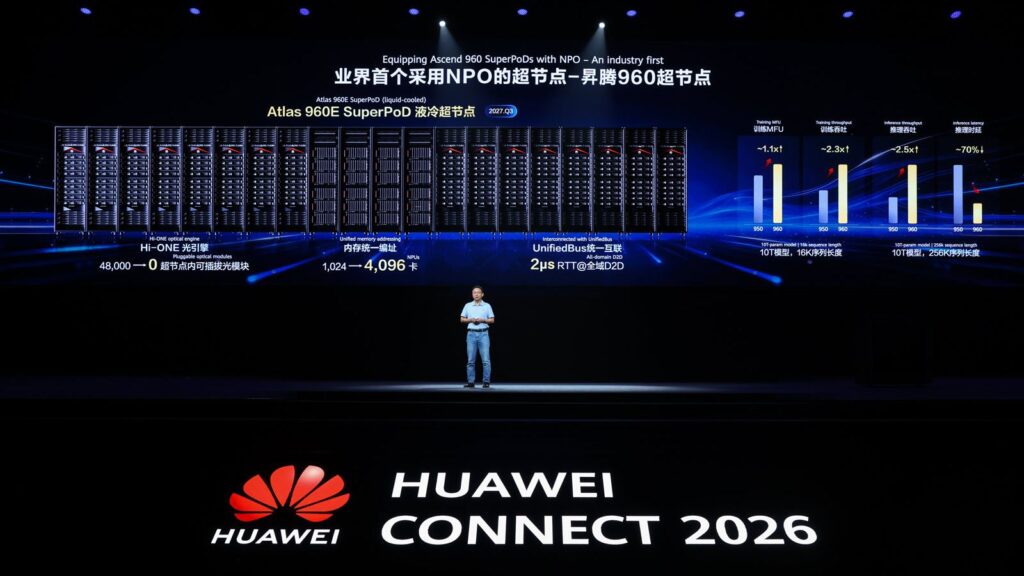 huawei-lanseaza-primul-superpod-din-lume-bazat-pe-tehnologia-npo-atlas-960e-superpod