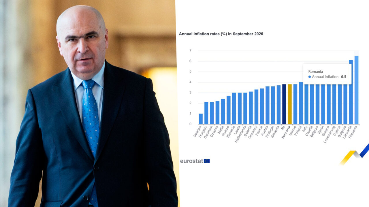 un-nou-record-marca-guvernul-bolojan.-romania-are-cea-mai-mare-inflatie-din-ue